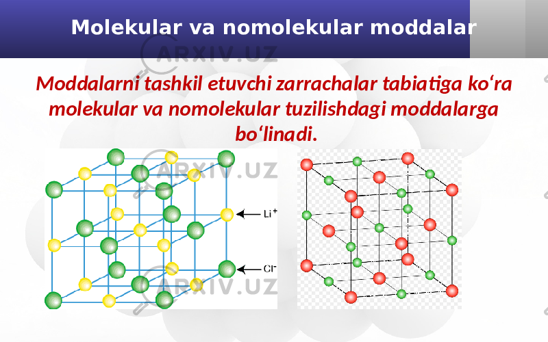 Molekular va nomolekular moddalar Moddalarni tashkil etuvchi zarrachalar tabiatiga ko‘ra molekular va nomolekular tuzilishdagi moddalarga bo‘linadi. 