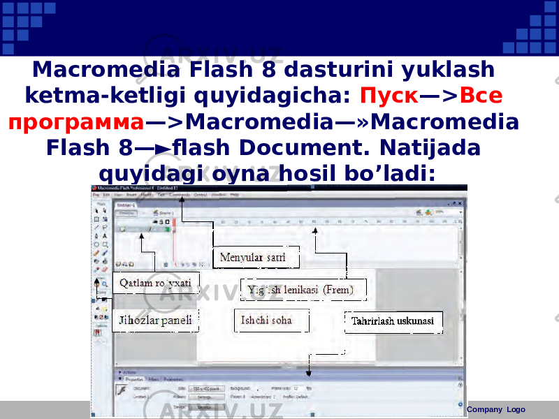 Macromedia Flash 8 dasturini yuklash ketma-ketligi quyidagicha: Пуск —> Все программа —>Macromedia—»Macromedia Flash 8—►flash Document. Natijada quyidagi oyna hosil bo’ladi: Company Logo 