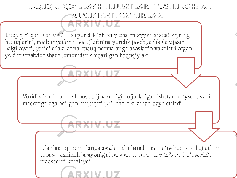 HUQUQNI QO’LLASH HUJJATLARI TUSHUNCHASI, XUSUSIYATI VA TURLARI Huquqni qo’llash akti – bu yuridik ish bo’yicha muayyan shaxs(lar)ning huquqlarini, majburiyatlarini va u(lar)ning yuridik javobgarlik darajasini belgilovchi, yuridik faktlar va huquq normalariga asoslanib vakolatli organ yoki mansabdor shaxs tomonidan chiqarilgan huquqiy akt Yuridik ishni hal etish huquq ijodkorligi hujjatlariga nisbatan bo’ysunuvchi maqomga ega bo’lgan huquqni qo’llash aktlarida qayd etiladi Ular huquq normalariga asoslanishi hamda normativ-huquqiy hujjatlarni amalga oshirish jarayoniga individual normativ ta’sirini o’tkazish maqsadini ko’zlaydi 