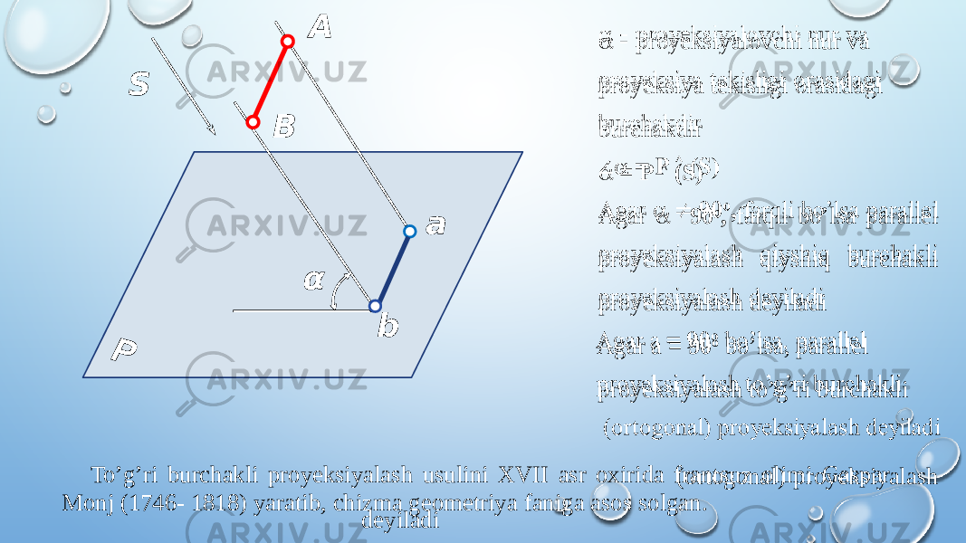 a - proyeksiyalovchi nur va proyeksiya tekisligi orasidagi burchakdir a = P ^ (S) Agar a 90 o , farqli bo’lsa parallel proyeksiyalash qiyshiq burchakli proyeksiyalash deyiladi   Agar a = 90 o bo’lsa, parallel proyeksiyalash to’g’ri burchakli (ortogonal) proyeksiyalash deyiladi  To’g’ri burchakli proyeksiyalash usulini XVII asr oxirida frantsuz olimi Gaspar Monj (1746- 1818) yaratib, chizma geometriya faniga asos solgan.S A B a bPα 