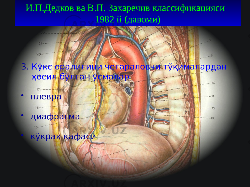 32И.П.Дедков ва В.П. Захаречив классификацияси 1982 й (давоми) 3. Кўкс оралиғини чегараловчи тўқималардан ҳосил бўлган ўсмалар • плевра • диафрагма • кўкрак қафаси 