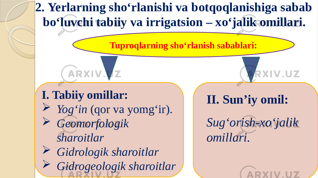 2. Yerlarning sho‘rlanishi va botqoqlanishiga sabab bo‘luvchi tabiiy va irrigatsion – xo‘jalik omillari. Tuproqlarning sho‘rlanish sabablari: I. Tabiiy omillar:  Yog‘in (qor va yomg‘ir).  Geomorfologik sharoitlar  Gidrologik sharoitlar  Gidrogeologik sharoitlar II. Sun’iy omil: Sug‘orish-xo‘jalik omillari. 