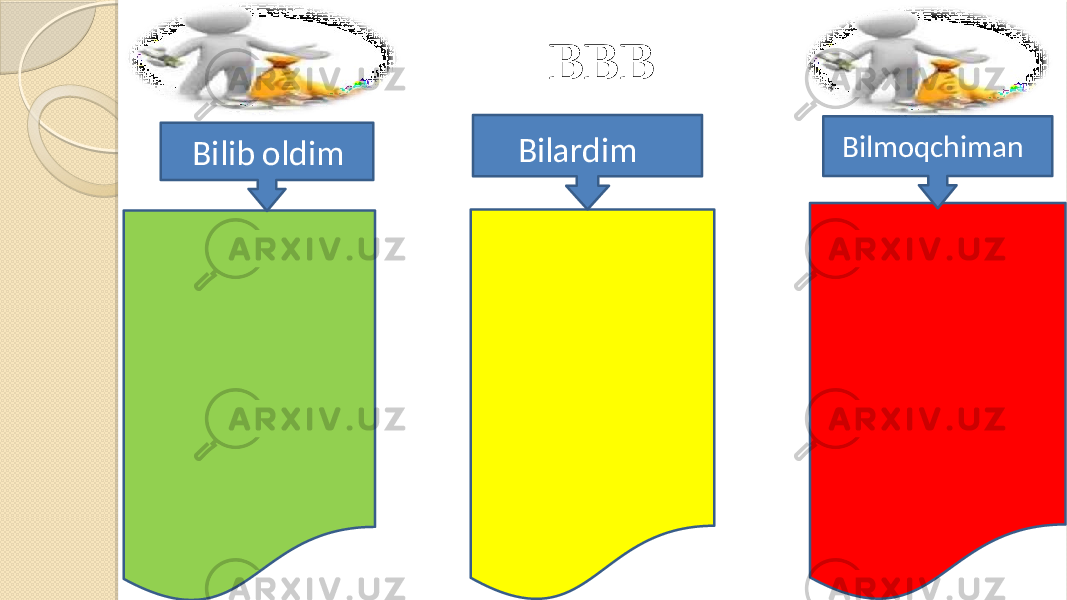 Bilib oldim Bilardim BilmoqchimanBBB 