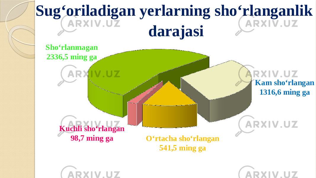 Sho‘rlanmagan 2336,5 ming ga O‘rtacha sho‘rlangan 541,5 ming gaKuchli sho‘rlangan 98,7 ming ga Kam sho‘rlangan 1316,6 ming ga54,4 % 30,7 % 12,6% 2,3 %Sug‘oriladigan yerlarning sho‘rlanganlik darajasi 