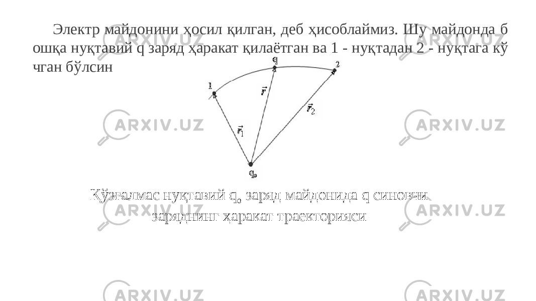 Электр майдонини ҳосил қилган, деб ҳисоблаймиз. Шу майдонда б ошқа нуқтавий q заряд ҳаракат қилаётган ва 1 - нуқтадан 2 - нуқтага кў чган бўлсин Қўзғалмас нуқтавий q o заряд майдонида q синовчи заряднинг ҳаракат траекторияси 