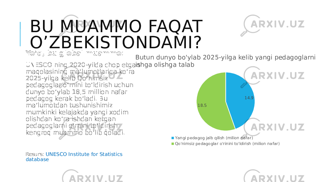 BU MUAMMO FAQAT O’ZBEKISTONDAMI? Yo’q, bu global muammo : UNESCO ning 2020-yilda chop etgan maqolasining ma’lumotlariga ko’ra 2025-yilga kelib Qo’nimsiz pedagoglar o’rnini to’ldirish uchun dunyo bo’ylab 18,5 million nafar pedagog kerak bo’ladi. Bu ma’lumotdan tushunishimiz mumkinki kelajakda yangi xodim olishdan ko’ra ishdan ketgan pedagoglarni o’rnini to’ldirish kengroq muammo bo’lib qoladi. Resurs: UNESCO Institute for Statistics database 14.9 18.5Butun dunyo bo&#39;ylab 2025-yilga kelib yangi pedagoglarni ishga olishga talab Yangi pedagog jalb qilish (milion nafar) Qo&#39;nimsiz pedagoglar o&#39;rinini to&#39;ldirish (milion nafar) 