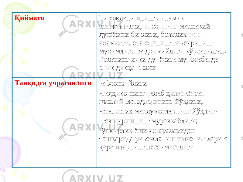 Қиймати Ривожланишнинг динамик концепцияси, инсоннинг маънавий дунёсини бирлиги, болаликнинг аҳамияти, ота-онанинг таъсирининг муҳимлиги ва доимийлиги кўрсатилган. Боланинг ички дунёсига муносабатда аниқ диққат ғояси Танқидга учраганлиги - афсонвийлиги -тадқиқотнинг талаб қилинаётган шаклий методларининг йўқлиги, -статистик маълумотларнинг йўқлиги -текширишнинг мураккаблиги; -ўсмирлик ёши чегараларидан ташқарида ривожланиш имкониятларига қарашларнинг пессимистлиги 