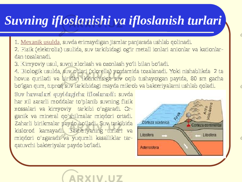 Suvning ifloslanishi va ifloslanish turlari 1.  Mexanik usulda , suvda erimaydigan jismlar panjarada ushlab qolinadi. 2. Fizik (elektroliz) usulida, suv tarkibidagi og&#39;ir metall ionlari anionlar va kationlar - dan tozalanadi. 3. Kimyoviy usul, suvni xlorlash va ozonlash yo&#39;li bilan bo&#39;ladi. 4. Biologik usulda, suv o&#39;tlari (xlorella) yordamida tozalanadi. Yoki nishablikda 2 ta hovuz quriladi va biridan ikkinchisiga suv oqib tushayotgan paytda, 80 sm gacha bo&#39;lgan qum, tuproq suv tarkibidagi mayda mikrob va bakteriyalarni ushlab qoladi.  Suv havzalari quyidagicha ifloslanadi: suvda har xil zararli moddalar to‘planib suvning fizik xossalari va kimyoviy tarkibi o‘zgaradi. Or - ganik va mineral qo‘shilmalar miqdori ortadi. Zaharli birikmalar paydo bo‘ladi. Suv tarkibida kislorod kamayadi. Bakteriyaning turlari va miqdori o‘zgaradi va yuqumli kasalliklar tar - qatuvchi bakteriyalar paydo bo&#39;ladi. 