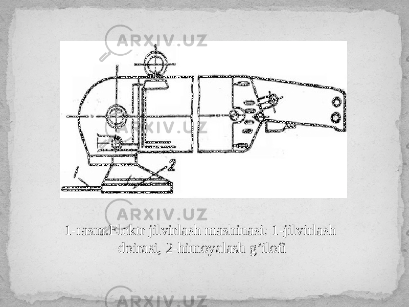 1-rasm.Elektr jilvirlash mashinasi: 1-jilvirlash doirasi, 2-himoyalash g’ilofi 