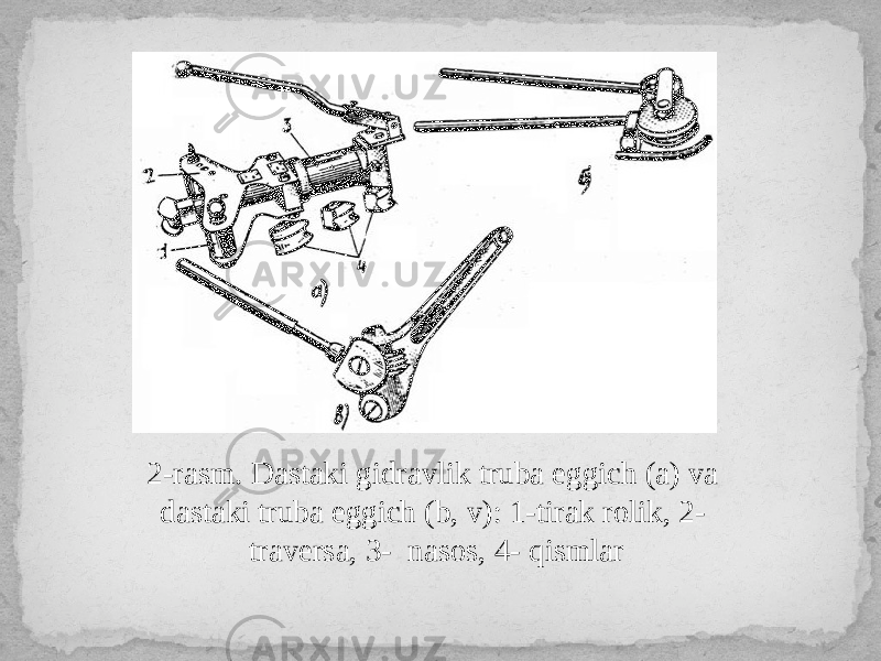 2-rasm. Dastaki gidravlik truba eggich (a) va dastaki truba eggich (b, v): 1-tirak rolik, 2- traversa, 3- nasos, 4- qismlar 