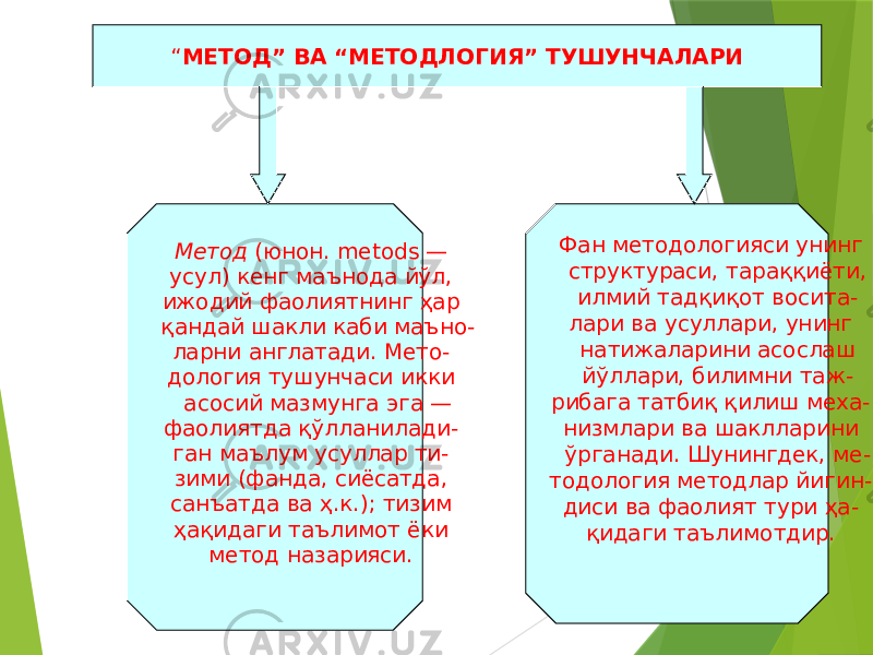 22“ МЕТОД” ВА “МЕТОДЛОГИЯ” ТУШУНЧАЛАРИ Метод (юнон. metods — усул) кенг маънода йўл, ижодий фаолиятнинг ҳар қандай шакли каби маъно- ларни англатади. Мето- дология тушунчаси икки асосий мазмунга эга — фаолиятда қўлланилади- ган маълум усуллар ти- зими (фанда, сиёсатда, санъатда ва ҳ.к.); тизим ҳақидаги таълимот ёки метод назарияси. Фан методологияси унинг структураси, тараққиёти, илмий тадқиқот восита- лари ва усуллари, унинг натижаларини асослаш йўллари, билимни таж- рибага татбиқ қилиш меха- низмлари ва шаклларини ўрганади. Шунингдек, ме- тодология методлар йигин- диси ва фаолият тури ҳа- қидаги таълимотдир. 