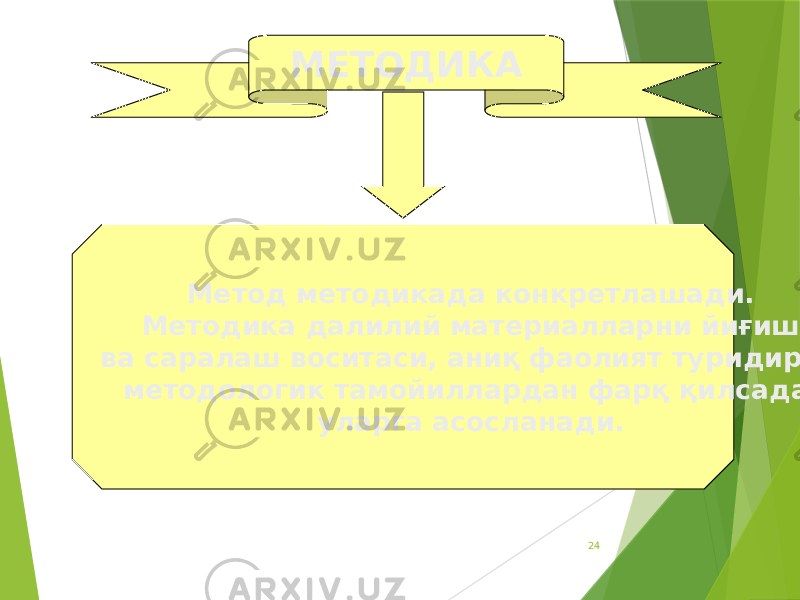 24МЕТОДИКА Метод методикада конкретлашади. Методика далилий материалларни йиғиш ва саралаш воситаси, аниқ фаолият туридир. У методологик тамойиллардан фарқ қилсада, уларга асосланади. 