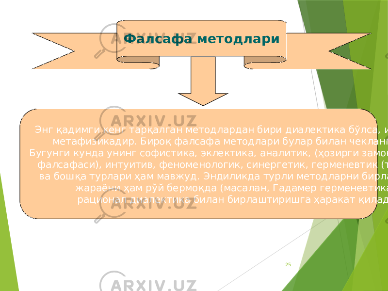 25Фалсафа методлари Энг қадимги кенг тарқалган методлардан бири диалектика бўлса, иккинчиси метафизикадир. Бироқ фалсафа методлари булар билан чекланмайди. Бугунги кунда унинг софистика, эклектика, аналитик, (ҳозирги замон аналитик фалсафаси), интуитив, феноменологик, синергетик, герменевтик (тушуниш) ва бошқа турлари ҳам мавжуд. Эндиликда турли методларни бирлаштириш жараёни ҳам рўй бермоқда (масалан, Гадамер герменевтикани рационал диалектика билан бирлаштиришга ҳаракат қилади). 