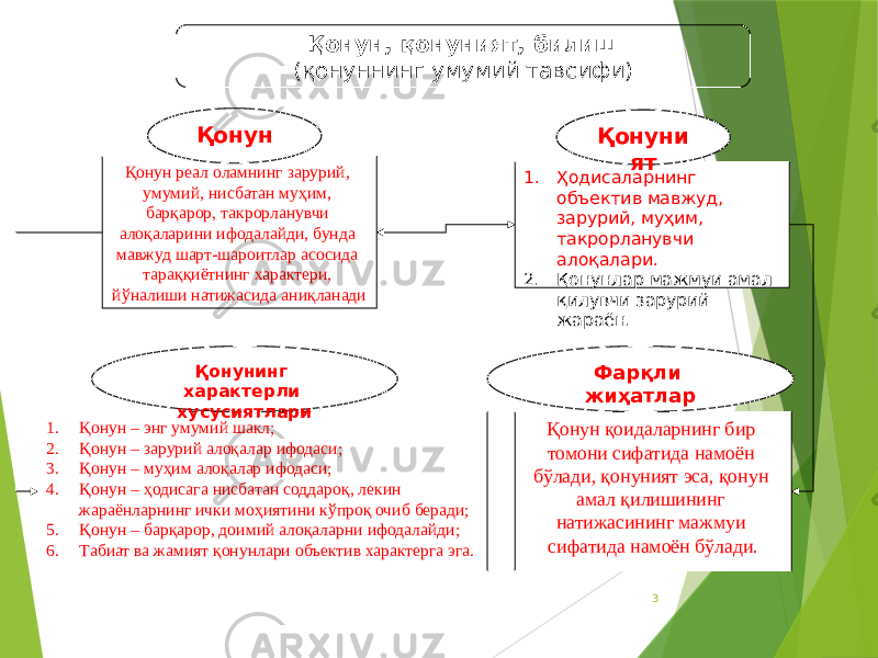 3Қонун реал оламнинг зарурий, умумий, нисбатан муҳим, барқарор, такрорланувчи алоқаларини ифодалайди, бунда мавжуд шарт-шароитлар асосида тараққиётнинг характери, йўналиши натижасида аниқланади Қонун 1. Ҳодисаларнинг объектив мавжуд, зарурий, муҳим, такрорланувчи алоқалари. 2. Қонунлар мажмуи амал қилувчи зарурий жараён. 1. Қонун – энг умумий шакл; 2. Қонун – зарурий алоқалар ифодаси; 3. Қонун – муҳим алоқалар ифодаси; 4. Қонун – ҳодисага нисбатан соддароқ, лекин жараёнларнинг ички моҳиятини кўпроқ очиб беради; 5. Қонун – барқарор, доимий алоқаларни ифодалайди; 6. Табиат ва жамият қонунлари объектив характерга эга. Қонун қоидаларнинг бир томони сифатида намоён бўлади, қонуният эса, қонун амал қилишининг натижасининг мажмуи сифатида намоён бўлади. Қонуни ят Қонунинг характерли хусусиятлари Қонун, қонуният, билиш (қонуннинг умумий тавсифи) Фарқли жиҳатлар 