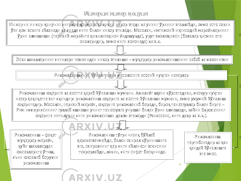 9И нкорни инкор қонуни: янгилик доимо эскиликни инкор этади ва унинг ўрнини эгаллайди, аммо аста секин ўзи ҳам эскига айланади ва янада янги билан инкор этилади. Масалан, ижтимоий-иқтисодий жараёнларнинг ўрин алмашиши (тарихий жараёнга цивилизацион ёндашувда), уруғ эволюцияси (болалар қисман ота- оналаридир, аммо янги поғонада) ва х.к. Эски шаклларнинг янгилари томонидан инкор этилиши – муқаррар ривожланишнинг сабаб ва механизми Ривожланишнинг йўналганлик масаласига асосий нуқтаи назарлар Ривожланиш – фақат муқаррар жараён, қуйи шакллардан юксакларига ўтиш, яъни юксалиб борувчи ривожланишРивожланиш юқорига ва пастга қараб йўналиши мумкин. Амалиёт шуни кўрсатадики, мазкур нуқтаи назар ҳақиқатга энг яқиндир: ривожланиш юқорига ва пастга йўналиши мумкин, аммо умумий йўналиш юқоригадир. Масалан, тарихий жараён, юқорига ривожланиб боради, бироқ таназзуллар билан бирга – Рим империясининг гуллаб яшнаши унинг таназзулга учраши билан ўрин алмашади, кейин Европанинг юқорига интилувчи янги ривожланиши давом этаверди (Ренессанс, янги давр ва х.к.). Ривожланиш тўғри чизиқ бўйлаб ҳаракатланмайди, балки спирал кўринишига эга, спиралнинг ҳар янги айланаси эскисини такрорлайди, лекин, янги сифат босқичида. Ривожланиш тартибсиздир ва ҳеч қандай йўналишга эга эмас.Инкорни инкор қонуни 