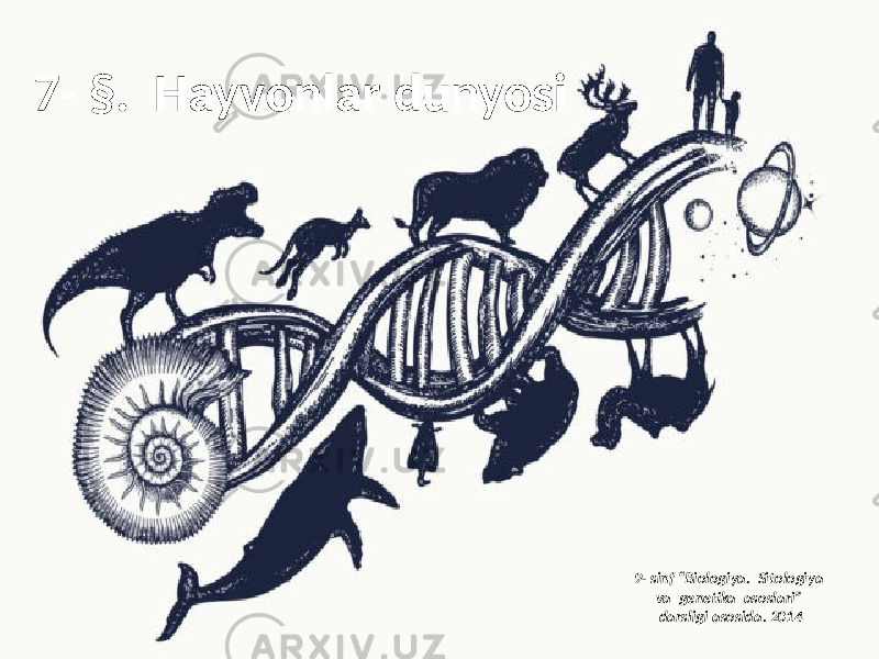 7- §. Hayvonlar dunyosi 9- sinf “Biologiya. Sitologiya va genetika asoslari” darsligi asosida. 2014 