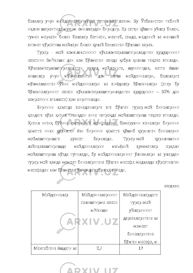 болалар учун майдончалар кўзда тутилиши лозим. Бу Ўзбекистон табиий иқлим шароитида муҳим омиллардан биридир. Ер сатҳи қўшни уйлар билан, туман маркази билан болалар боғчаси, мактаб, савдо, маданий ва маиший хизмат кўрсатиш жойлари билан қулай боғланган бўлиши керак. Турар - жой комплексининг кўкаламзорлаштириладиган ҳудудининг юзасини 6м 2 /киши дан кам бўлмаган юзада қабул қилиш тақозо этилади. Кўкаламзорлаштириладиган худуд майдонига, шунингдек, катта ёшли кишилар учун мўлжалланган дам олиш майдончалари, болаларга мўлжалланган ўйин майдончалари ва пиёдалар йўлакчалари (агар бу йўлакчаларнинг юзаси кўкаламзорлаштириладиган ҳудуднинг – 30% дан камроғини эгалласа) ҳам киритилади. Биринчи қаватда хонадонларга эга бўлган турар-жой биноларини қоидага кўра қизил чизиқдан анча четроқда жойлаштириш тақозо этилади. Қизил чизиқ бўйича ижтимоий вазифаларни бажарувчи хоналари биринчи қаватга ички қурилган ёки биринчи қаватга қўшиб қурилган биноларни жойлаштиришга рухсат берилади. Турар-жой қурилишини лойиҳалаштиришда майдончаларни меъёрий ҳужжатлар орқали жойлаштириш кўзда тутилади, бу майдончаларнинг ўлчамлари ва улардан турар-жой ҳамда жамоат биноларигача бўлган масофа жадвалда кўрсатилган масофадан кам бўлмаган ўлчамда қабул қилинади. жадвал Майдончалар Майдончаларнинг солиштирма юзаси м2/киши Майдончалардаги турар-жой уйларининг деразаларигача ва жамоат биноларигача бўлган масофа, м Мактабгача ёшдаги ва 0,7 12 