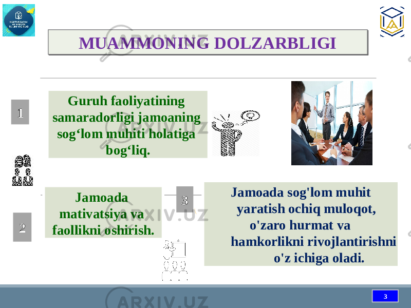 MUAMMONING DOLZARBLIGI 3Guruh faoliyatining samaradorligi jamoaning sog‘lom muhiti holatiga bog‘liq. Jamoada sog&#39;lom muhit yaratish ochiq muloqot, o&#39;zaro hurmat va hamkorlikni rivojlantirishni o&#39;z ichiga oladi.Jamoada mativatsiya va faollikni oshirish.2 3117181917 