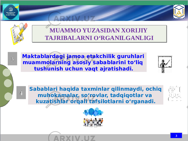 MUAMMO YUZASIDAN XORIJIY TAJRIBALARNI O‘RGANILGANLIGI 3Sabablari haqida taxminlar qilinmaydi, ochiq muhokamalar, so‘rovlar, tadqiqotlar va kuzatishlar orqali tafsilotlarni o‘rganadi.3 4 Maktablardagi jamoa etakchilik guruhlari muammolarning asosiy sabablarini to‘liq tushunish uchun vaqt ajratishadi.17 36 01 