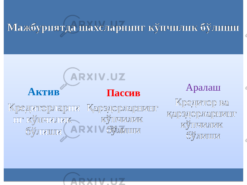 Мажбуриятда шахсларнинг кўпчилик бўлиши Актив Кредиторларни нг кўпчилик бўлиши Пассив Қарздорларнинг кўпчилик бўлиши Аралаш Кредитор ва қарздорларнинг кўпчилик бўлиши0102 1C17 48 12 0720 3C0210100714 3C0509 18 07 460905 48 10 18 07 