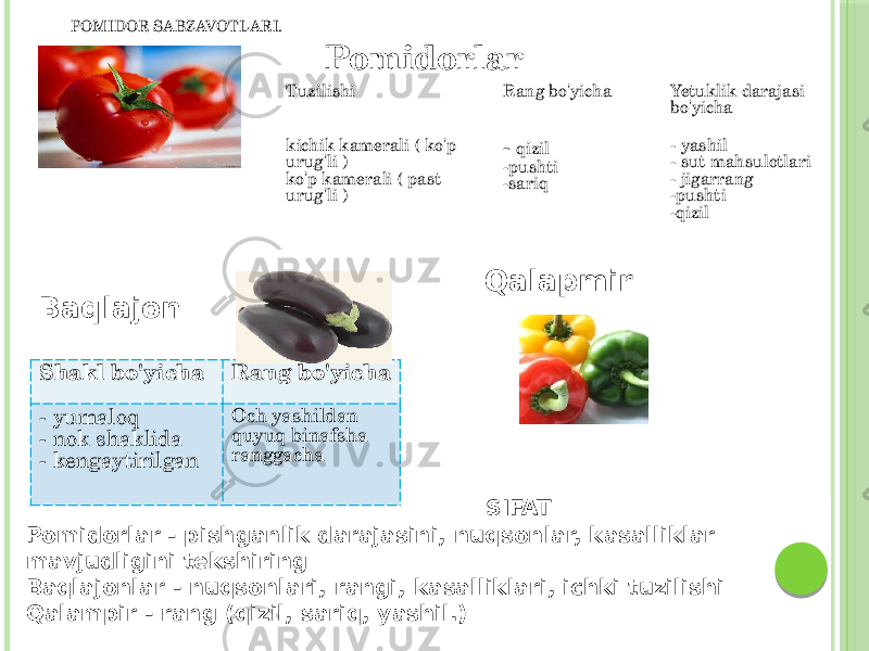 POMIDOR SABZAVOTLARI. Pomidorlar Tuzilishi Rang bo&#39;yicha Yetuklik darajasi bo&#39;yicha kichik kamerali ( ko&#39;p urug&#39;li ) ko&#39;p kamerali ( past urug&#39;li ) - qizil -pushti -sariq - yashil - sut mahsulotlari - jigarrang -pushti -qizil Baqlajon Shakl bo&#39;yicha Rang bo&#39;yicha - yumaloq - nok shaklida - kengaytirilgan Och yashildan quyuq binafsha ranggacha Qalapmir SIFAT Pomidorlar - pishganlik darajasini, nuqsonlar, kasalliklar mavjudligini tekshiring Baqlajonlar - nuqsonlari, rangi, kasalliklari, ichki tuzilishi Qalampir - rang (qizil, sariq, yashil.) 