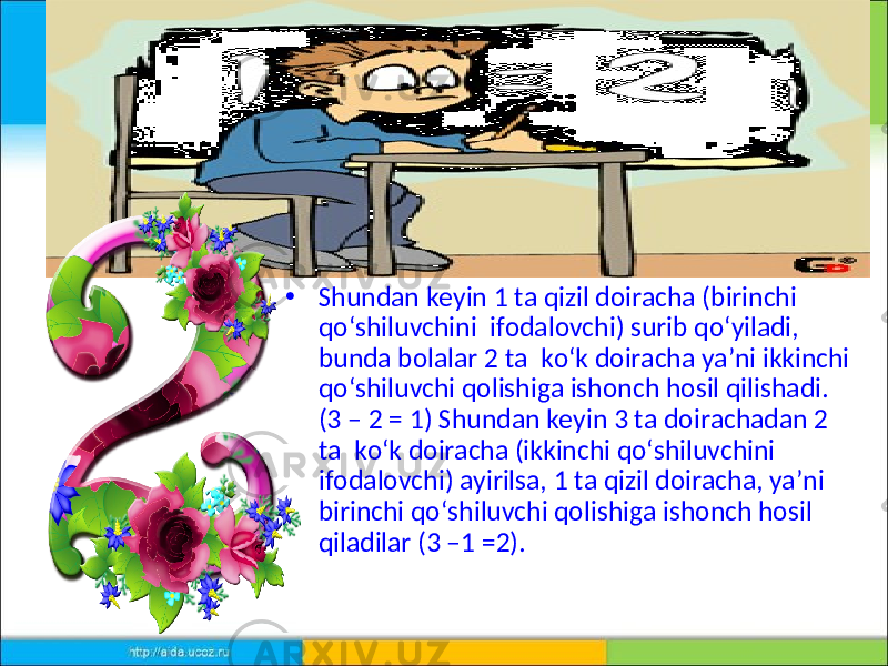 • Shundan keyin 1 ta qizil doiracha (birinchi qo‘shiluvchini ifodalovchi) surib qo‘yiladi, bunda bolalar 2 ta ko‘k doiracha ya’ni ikkinchi qo‘shiluvchi qolishiga ishonch hosil qilishadi. (3 – 2 = 1) Shundan keyin 3 ta doirachadan 2 ta ko‘k doiracha (ikkinchi qo‘shiluvchini ifodalovchi) ayirilsa, 1 ta qizil doiracha, ya’ni birinchi qo‘shiluvchi qolishiga ishonch hosil qiladilar (3 –1 =2). 