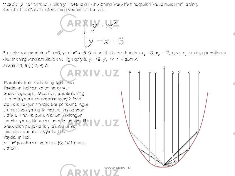 Masala. y = x 2 parabola bilan y = x+6 to&#39;g&#39;ri chiziqning kesishish nuqtalari koordinatalarini toping. Kesishish nuqtalari sistemaning yechimlari bo&#39;ladi.       6 , 2 x y x y Bu sistemani yechib, x 2 =x+6, ya&#39;ni x 2 -x- 6=0 ni hosil qilamiz, bundan x 1 = 3, x 2 = -2, x, va x 2 larning qiymatlarini sistemaning tenglamalaridan biriga qo&#39;yib, y 1 = 9, y 2 = 4 ni topamiz. Javob. (3; 9), (-2; 4).A Parabola texnikada keng ko&#39;lamda foydalaniladigan ko&#39;pgina ajoyib xossalarga ega. Masalan, parabolaning sim metriya o&#39;qida parabolaning fokusi deb ataladigan f nuqta bor (2-rasm). Agar bu nuqtada yorug&#39;lik manbai joylashgan bo&#39;lsa, u holda paraboladan akslangan barcha yorug&#39;lik nurlari parallel bo&#39;ladi. Bu xossadan projektorlar, lokatorlar va boshqa asboblar tayyorlashda foydalaniladi. y = x 2 parabolaning fokusi (0; 1/4) nuqta bo&#39;ladi. WWW.ARXIV.UZ 