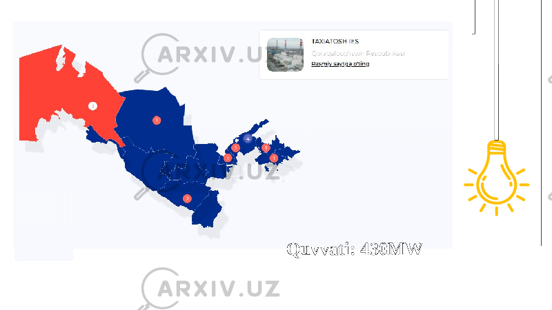 Quvvati: 430MW 