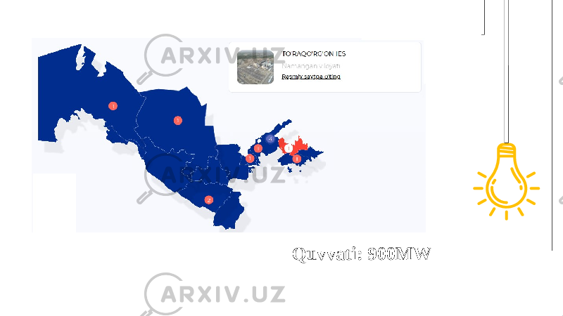 Quvvati: 900MW 