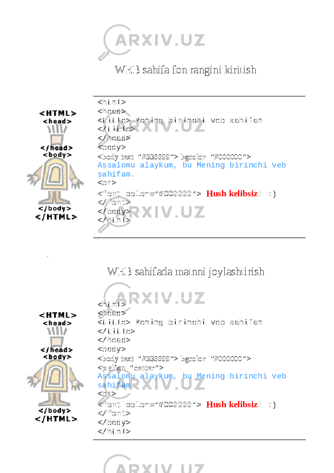 WEB sahifa fon rangini kiritish WEB sahifada matnni joylashtirish<html> <head> <title> Mening birinchi veb sahifam </title> </head> <body> <body text=&#34;#336699&#34;> bgcolor=&#34;#000000&#34;> Assalomu alaykum, bu Mening birinchi veb sahifam. <br> <font color=&#34;#CC0000&#34;> Hush kelibsiz ! :) </font> </body> </html> <html> <head> <title> Mening birinchi veb sahifam </title> </head> <body> <body text=&#34;#336699&#34;> bgcolor=&#34;#000000&#34;> <p align=&#34;center&#34;> Assalomu alaykum, bu Mening birinchi veb sahifam. <br> <font color=&#34;#CC0000&#34;> Hush kelibsiz ! :) </font> </body> </html> 