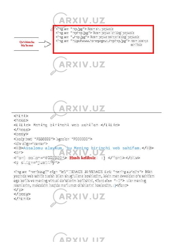 WEB sahifada rasm o’lchamini belgilash <img src=&#34;my.jpg&#34;> Rasm shu papkada <img src=&#34;my/my.jpg&#34;> Rasm papka ichidagi papkada <img src=&#34;../my.jpg&#34;> Rasm papka tashqarisidagi papkada <img src=&#34;http://www.homepage.ru/my/my.jpg&#34;> rasm boshqa sahifadaQo’shimcha Ma’lumot <html> <head> <title> Mening birinchi veb sahifam </title> </head> <body> <body text=&#34;#336699&#34;> bgcolor=&#34;#000000&#34;> <div align=&#34;center&#34;> <H3> Assalomu alaykum, bu Mening birinchi veb sahifam. </H3> <br> <font color=&#34;#CC0000&#34;> Hush kelibsiz ! :) </font> </div> <p align=&#34;justify&#34;> <img src=&#34;menfoto.gif&#34; align=&#34;left&#34; HSPACE=30 VSPACE=5 alt=&#34;mening sur’atim&#34;> Men yaqinda veb sahifa tuzish bilan shug’ullana boshladim, lekin men avvaldan o’z sahifam ega bo’lis va mening virtual do’stlarim bo’lishini, <font size=&#34;+1&#34;> ular mening rasmlarim, maktabim haqida ma’lumot olishlarini hoxlardim. :) </font> </p> </body> </html> 