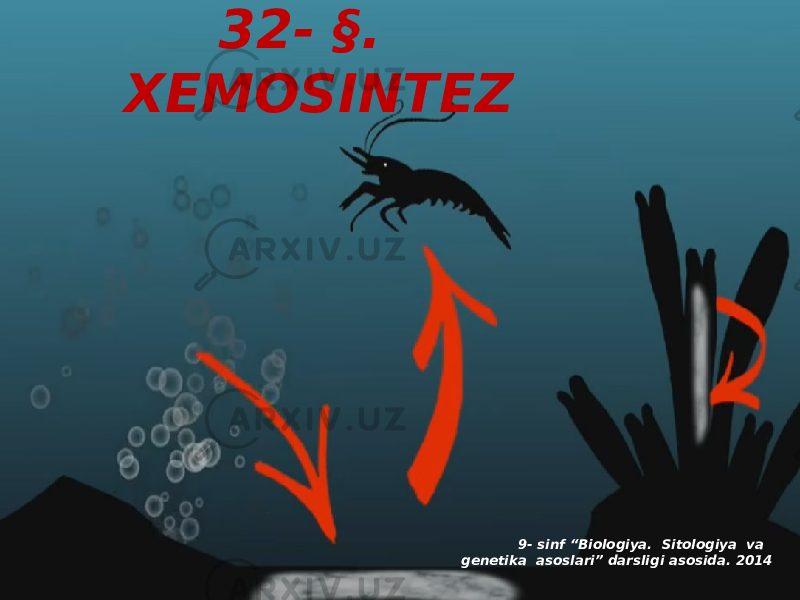 32- §. XEMOSINTEZ 9- sinf “Biologiya. Sitologiya va genetika asoslari” darsligi asosida. 2014 