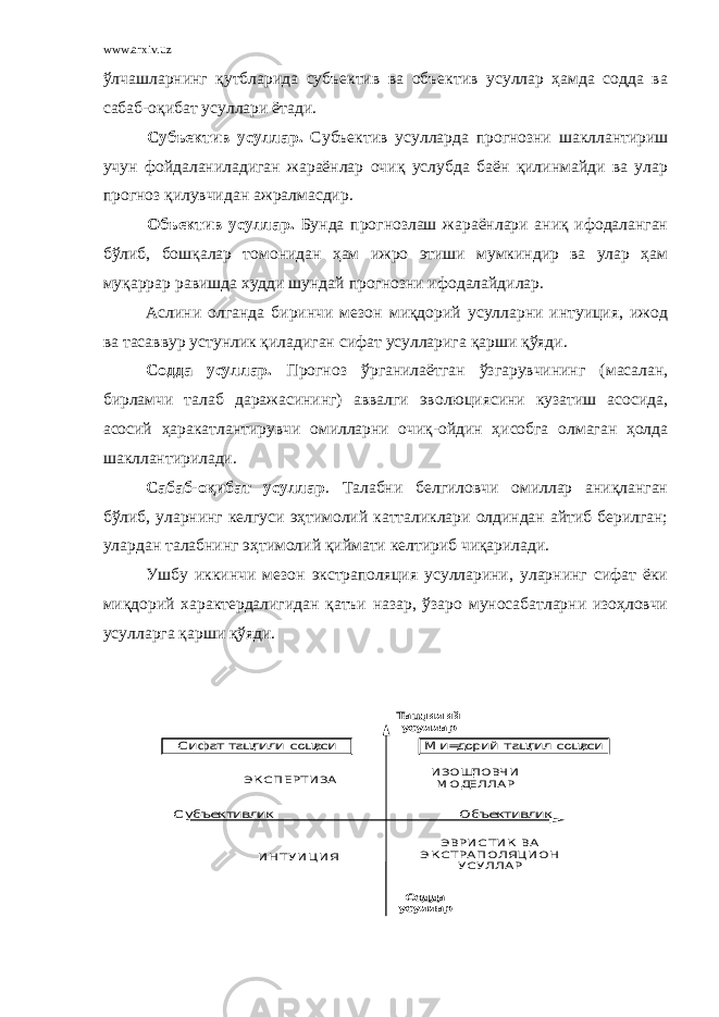 www.arxiv.uz ўлчашларнинг қутбларида субъектив ва объектив усуллар ҳамда содда ва сабаб-оқибат усуллари ётади. Субъектив усуллар. Субъектив усулларда прогнозни шакллантириш учун фойдаланиладиган жараёнлар очиқ услубда баён қилинмайди ва улар прогноз қилувчидан ажралмасдир. Объектив усуллар. Бунда прогнозлаш жараёнлари аниқ ифодаланган бўлиб, бошқалар томонидан ҳам ижро этиши мумкиндир ва улар ҳам муқаррар равишда худди шундай прогнозни ифодалайдилар. Аслини олганда биринчи мезон миқдорий усулларни интуиция, ижод ва тасаввур устунлик қиладиган сифат усулларига қарши қўяди. Содда усуллар. Прогноз ўрганилаётган ўзгарувчининг (масалан, бирламчи талаб даражасининг) аввалги эволюциясини кузатиш асосида, асосий ҳаракатлантирувчи омилларни очиқ-ойдин ҳисобга олмаган ҳолда шакллантирилади. Сабаб-оқибат усуллар . Талабни белгиловчи омиллар аниқланган бўлиб, уларнинг келгуси эҳтимолий катталиклари олдиндан айтиб берилган; улардан талабнинг эҳтимолий қиймати келтириб чиқарилади. Ушбу иккинчи мезон экстраполяция усулларини, уларнинг сифат ёки миқдорий характердалигидан қатъи назар, ўзаро муносабатларни изоҳловчи усулларга қарши қўяди.М и=дорий тащлил сощаси И ЗОЩЛО ВЧИМ ОДЕЛЛАР Э КС П ЕРТИ ЗА С ифат тащлили сощаси Соддаусуллар Тащлилийусуллар Э ВРИ С ТИ К ВА Э КС ТРАП ОЛЯЦИ ОН У С У ЛЛАР И Н ТУ И ЦИ Я Объективлик С убъективлик 