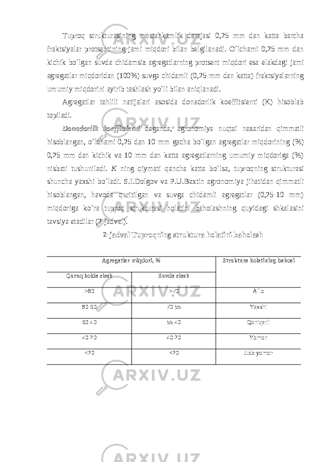 Tuproq strukturasining mustahkamlik darajasi 0,25 mm dan katta barcha fraktsiyalar protsentining jami miqdori bilan belgilanadi. O`lchami 0,25 mm dan kichik bo`lgan suvda chidamsiz agregatlarning protsent miqdori esa elakdagi jami agregatlar miqdoridan (100%) suvga chidamli (0,25 mm dan katta) fraktsiyalarning umumiy miqdorini ayirib tashlash yo`li bilan aniqlanadi. Agregatlar tahlili natijalari asosida donadorlik koeffitsienti (K) hisoblab topiladi. Donadorlik koeffitsienti deganda, agronomiya nuqtai nazaridan qimmatli hisoblangan, o`lchami 0,25 dan 10 mm gacha bo`lgan agregatlar miqdorining (%) 0,25 mm dan kichik va 10 mm dan katta agregatlarning umumiy miqdoriga (%) nisbati tushuniladi. K ning qiymati qancha katta bo`lsa, tuproqning strukturasi shuncha yaxshi bo`ladi. S.I.Dolgov va P.U.Baxtin agronomiya jihatidan qimmatli hisoblangan, havoda quritilgan va suvga chidamli agregatlar (0,25-10 mm) miqdoriga ko`ra tuproq strukturasi holatini baholashning quyidagi shkalasini tavsiya etadilar (2-jadval). 2-jadval Tuproqning struktura holatini baholash Agregatlar miqdori, % Struktura holatining bahosi Quruq holda elash Suvda elash >80 >70 A`lo 80-60 70-55 Yaxshi 60-40 55-40 Qoniqarli 40-20 40-20 Yomon <20 <20 Juda yomon 