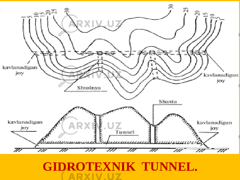 GIDROTEXNIK TUNNEL. 