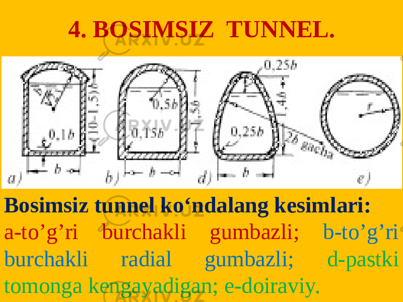 4. BOSIMSIZ TUNNEL. Bosimsiz tunnel ko‘ndalang kesimlari: a-to’g’ri burchakli gumbazli; b-to’g’ri burchakli radial gumbazli; d-pastki tomonga kengayadigan; e-doiraviy. 