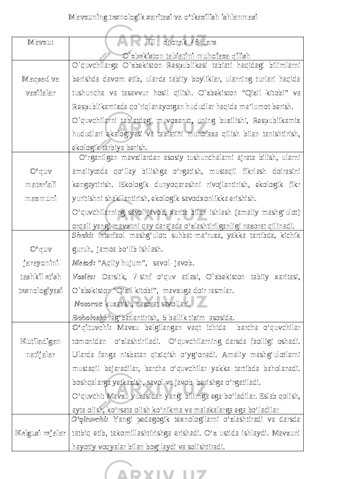 Mavzuning texnologik xaritasi va o‘tkazilish ishlanmasi Mavzu: III – chorak 48-dars O`zbekiston tabiatini muhofaza qilish Maqsad va vazifalar O`quvchilarga O`zbekiston Respublikasi tabiati haqidagi bilimlarni berishda davom etib, ularda tabiiy boyliklar, ularning turlari haqida tushuncha va tasavvur hosil qilish. O`zbekiston “Qizil kitobi” va Respublikamizda qo`riqlanayotgan hududlar haqida ma’lumot berish. O`quvchilarni tabiatdagi muvozanat, uning buzilishi, Respublikamiz hududlari ekalogiyasi va tabiatini muhofaza qilish bilan tanishtirish, ekologik tarbiya berish. O‘quv materiali mazmuni O‘rganilgan mavzilardan asosiy tushunchalarni ajrata bilish, ularni amaliyotda qo‘llay bilishga o‘rgatish, mustaqil fikrlash doirasini kengaytirish. E kologik dunyoqarashni rivojlantirish, ekologik fikr yuritishni shakllantirish, ekologik savodxonlikka erishish. O‘quvchilarning savol-javob, xarita bilan ishlash (amaliy mashg‘ulot) orqali yangi mavzuni qay darajada o‘zlashtirilganligi nazorat qilinadi. O‘quv jarayonini tashkil etish texnologiyasi Shakl: interfaol mashg‘ulot: suhbat-ma’ruza, yakka tartibda, kichik guruh, jamoa bo‘lib ishlash. Metod: “Aqliy hujum”, savol- javob. Vosita: Darslik, 7-sinf o‘quv atlasi, O`zbekiston tabiiy xaritasi, O`zbekiston “Qizil kitobi”, mavzuga doir rasmlar. Nazorat: kuzatish, nazorat savollari . Baholash: rag‘batlantirish, 5 ballik tizim asosida. Kutiladigan natijalar O‘qituvchi : Mavzu belgilangan vaqt ichida barcha o‘quvchilar tomonidan o‘zlashtiriladi. O‘quvchilarning darsda faolligi oshadi. Ularda fanga nisbatan qiziqish o‘yg‘onadi. Amaliy mashg‘ulotlarni mustaqil bajaradilar, barcha o‘quvchilar yakka tartibda baholanadi. boshqalarga yetkazish, savol va javob berishga o‘rgatiladi. O‘quvchi: Mavzu yuzasidan yangi bilimga ega bo‘ladilar. Eslab qolish, ayta olish, ko‘rsata olish ko‘nikma va malakalarga ega bo‘ladilar Kelgusi rejalar O‘qituvchi: Yangi pedagogik texnologilarni o‘zlashtiradi va darsda tatbiq etib, takomillashtirishga erishadi. O‘z ustida ishlaydi. Mavzuni hayotiy voqyalar bilan bog‘laydi va solishtiradi. 