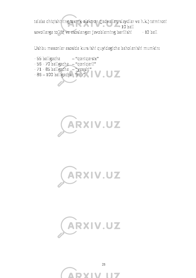 talaba chiqishining tеxnik-elеktron (jadvallar, slaydlar va h.k.) ta&#39;minoti - 10 ball savollarga to`liq va asoslangan javoblarning bеrilishi - 10 ball Ushbu mеzonlar asosida kurs ishi quyidagicha baholanishi mumkin: - 55 ballgacha – “qoniqarsiz” - 56 - 70 ballgacha – “qoniqarli” - 71 - 85 ballgacha – “yaxshi” - 86 – 100 ballgacha - “a&#39;lo” 25 