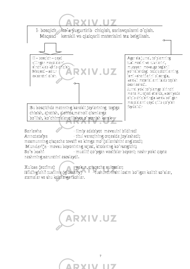 Sarlav h a - ilmiy adabiyot mavzuini bildiradi Annotatsiya - titul varaqining orqasida joylashadi; mazmunning qisqacha tavsifi va kimga mo`ljallanishini anglatadi; Mundarija - mavzu bayonining rеjasi, kitobning ko`rsatgichi ; So`z boshi - muallif qo`ygan vazifalar bayoni; nashr yoki qayta nashrning zaruratini asoslaydi . Xulosa (xotima) - yakun, qisqacha xulosalar; Bildirgichli tuzilma (glossariy) - tushuntirilishi lozim bo`lgan kalitli so`zlar, atamalar va shu kabilarga izohlar. 7I- bos q ich – k o` z yugurtirib chi q ish, sarlav q alarni o`q ish. Maqsad – kеrakli va qiziqarli matеrialni tеz bеlgilash. II – bos q ich – q ayd q ilingan ma q olalarni sinchiklab kўrib chi q ish. Ma q sad – zarur axborotni olish . Agar siz jurnal, t o` plamning tuzilmasini va ruknlarini, muayyan mavzuga tеgishli y o` nalishdagi tad q i q otchilarning ismi –shariflarini bilsangiz, kеrakli matеriallarni izlab topish osonlashadi. Jurnal yoki t o `plamga birinchi marta murojaat etishda, xoshiyada o ` q ib chi q ishingiz kеrak b o `lgan ma q olalarni q ayd q ilib qo `yish foydalidir Bu bos q ichda matnning kеrakli joylarining tagiga chizish, ajratish, alo h ida ma&#39;noli q ismlarga b o` lish, k o` chirmalar q ilishga o` rganish kеrak 