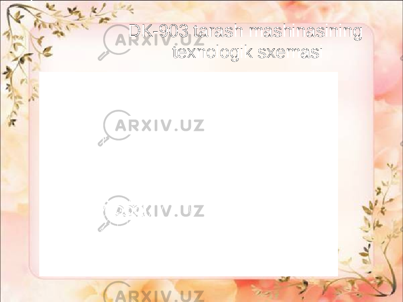 DK-903 tarash mashinasining texnologik sxemasi 
