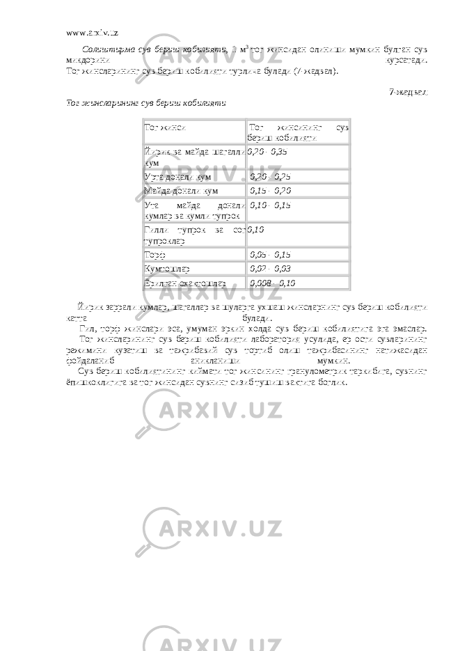 www.arxiv.uz         Солиштирма сув бериш кобилияти, 1 м 3 тог жинсидан олиниши мумкин булган сув микдорини курсатади. Тог жинсларининг сув бериш кобилияти турлича булади (7-жадвал).                                                                                                                                                       7-жадвал Тог жинсларининг сув бериш кобилияти   Тог жинси   Тог жинсининг сув бериш кобилияти Йирик ва майда шагалли кум   0,20 - 0,35 Урта донали кум   0,20 - 0,25 Майда донали кум   0,15 - 0,20 Ута майда донали кумлар ва кумли тупрок   0,10 - 0,15 Гилли тупрок ва сог тупроклар   0,10 Торф   0,05 - 0,15 Кумтошлар   0,02 - 0,03 Ёрилган охактошлар   0,008 - 0,10         Йирик заррали кумлар, шагаллар ва шуларга ухшаш жинсларнинг сув бериш кобилияти катта булади.         Гил, торф жинслари эса, умуман эркин холда сув бериш кобилиятига эга эмаслар.         Тог жинсларининг сув бериш кобилияти лаборатория усулида, ер ости сувларининг режимини кузатиш ва тажрибавий сув тортиб олиш тажрибасининг натижасидан фойдаланиб аникланиши мумкин.         Сув бериш кобилиятининг киймати тог жинсининг гранулометрик таркибига, сувнинг ёпишкоклигига ва тог жинсидан сувнинг сизиб тушиш вактига боглик. 