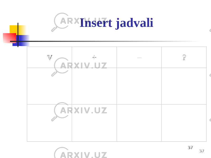 373737Insert jadvali V + – ? 