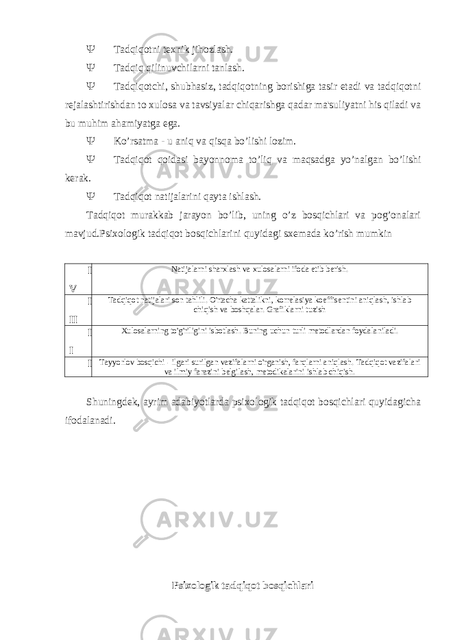  Tadqiqotni texnik jihozlash.  Tadqiq qilinuvchilarni tanlash.  Tadqiqotchi, shubhasiz, tadqiqotning borishiga tasir etadi va tadqiqotni rejalashtirishdan to xulosa va tavsiyalar chiqarishga qadar ma&#39;suliyatni his qiladi va bu muhim ahamiyatga ega.  Ko’rsatma - u aniq va qisqa bo’lishi lozim.  Tadqiqot qoidasi bayonnoma to’liq va maqsadga yo’nalgan bo’lishi kerak.  Tadqiqot natijalarini qayta ishlash. Tadqiqot murakkab jarayon bo’lib, uning o’z bosqichlari va pog’onalari mavjud.Psixologik tadqiqot bosqichlarini quyidagi sxemada ko’rish mumkin I V Natijalarni sharxlash va xulosalarni ifoda etib berish. I II Tadqiqot natijalari son tahlili. O&#39;rtacha kattalikni, korrelasiya koeffisentini aniqlash, ishlab chiqish va boshqalar. Grafiklarni tuzish I I Xulosalarning to&#39;g&#39;riligini isbotlash. Buning uchun turli metodlardan foydalaniladi. I Tayyorlov bosqichi - ilgari surilgan vazifalarni o&#39;rganish, farqlarni aniqlash. Tadqiqot vazifalari va ilmiy farazini belgilash, metodikalarini ishlab chiqish. Shuningdek, ayrim adabiyotlarda psixologik tadqiqot bosqichlari quyidagicha ifodalanadi. Psixologik tadqiqot bosqichlari 