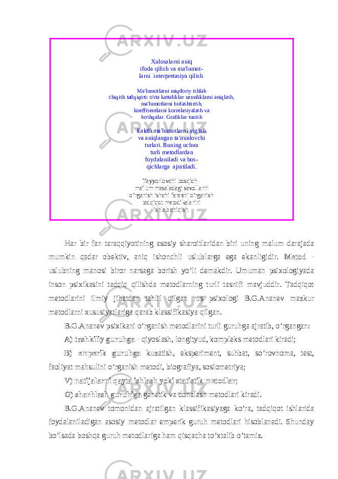 Har bir fan taraqqiyotining asosiy sharoitlaridan biri uning malum darajada mumkin qadar obektiv, aniq ishonchli uslublarga ega ekanligidir. Metod - uslubning manosi biror narsaga borish yo’li demakdir. Umuman psixologiyada inson psixikasini tadqiq qilishda metodlarning turli tasnifi mavjuddir. Tadqiqot metodlarini ilmiy jihatdan tahlil qilgan rus psixologi B.G.Ananev mazkur metodlarni xususiyatlariga qarab klassifikasiya qilgan. B.G.Ananev psixikani o’rganish metodlarini turli guruhga ajratib, o’rgangan: A) tashkiliy guruhga - qiyoslash, longityud, kompleks metodlari kiradi; B) emperik guruhga kuzatish, eksperiment, suhbat, so’rovnoma, test, faoliyat mahsulini o’rganish metodi, biografiya, sosiometriya; V) natijalarni qayta ishlash yoki statistik metodlar ; G) sharhlash guruhiga genetik va donalash metodlari kiradi. B.G.Ananev tomonidan ajratilgan klassifikasiyaga ko’ra, tadqiqot ishlarida foydalaniladigan asosiy metodlar emperik guruh metodlari hisoblanadi. Shunday bo’lsada boshqa guruh metodlariga ham qisqacha to’xtalib o’tamiz. Xulosalarni aniq ifoda qilish va ma&#39;lumot- larni interpretasiya qilish . Ma&#39;lumotlarni miqdoriy ishlab chiqish tadqiqoti: o&#39;rta kattaliklar uzunliklarni aniqlash, ma&#39;lumotlarni birlashtirish, koeffisentlarni korrelasiyalash va boshqalar. Grafiklar tuzish . Faktli ma&#39;lumotlarni yig&#39;ish va aniqlangan ta&#39;minlovchi turlari. Buning uchun turli metodlardan foydalaniladi va bos- qichlarga ajratiladi. Tayyorlovchi bosqich - ma&#39;lum masaladagi savollarni o’rganish ishchi farazni o’rganish tad q i q ot metodikalarini ishlab chi q ish. 