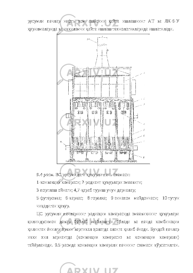 русумли печлар нефть хом ашёсини қайта ишлашнинг АТ ва ЛК-6-У қурилмаларида ва иккиламчи қайта ишлаш технологияларида ишлатилади. 9.4-расм. ВС русумидаги қувурли печь схемаси: 1-конвекция камераси; 2-радиант қувурлари змеевиги; 3-портлаш ойнаги; 4,7-қараб туриш учун дарчалар; 5-футеровка; 6-каркас; 8-горелка; 9-зинапоя майдончаси; 10-тутун чиқадиган қувур. ЦС русумли печларнинг радиация камерасида змеевикнинг қувурлари цилиндрсимон девор бўйлаб жойлашган бўлади ва печда комбинация қилинган ёнилғи эркин вертикал ҳолатда аланга қилиб ёнади. Бундай печлар икки хил вариантда (конвекция камерасиз ва конвекция камерали) тайёрланади. 9.5-расмда конвекция камерали печнинг схемаси кўрсатилган. 