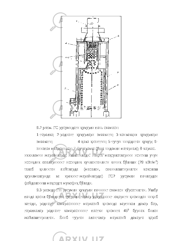 9.2-расм. ГС русумидаги қувурли печь схемаси: 1-горелка; 2-радиант қувурлари змеевиги; 3-конвекция қувурлари змеевеги; 4-ҳаво қизитгич; 5-тутун чиқадиган қувур; 6- зинапоя майдончаси; 7-футеровка (ўтга чидамли материал); 8-каркас. иккиламчи жараёнларда ишлатилади. Нефть маҳсулотларини иситиш учун иссиқлик юзаларининг иссиқлик кучланганлиги кичик бўлиши (29 кВт/м 2 ) талаб қилинган пайтларда (масалан, секинлаштирилган кокслаш қурилмаларида ва крекинг-жараёнларда) ГС2 русумли печлардан фойдаланиш мақсадга мувофиқ бўлади. 9.3-расмда ГН русумли қувурли печнинг схемаси кўрсатилган. Ушбу печда ҳосил бўладиган тутунли газлар ускунанинг юқориги қисмидан чиқиб кетади, радиант камерасининг марказий қисмида вертикал девор бор, горелкалар радиант камерасининг пастки қисмига 45 0 бурчак билан жойлаштирилган. Ёниб турган алангалар марказий деворга қараб 