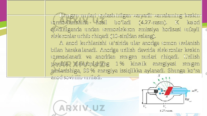 Rentgen nurlari tezlashtirilgan zaryadli zarralarning keskin tormozlanishida hosil bo‘ladi (4.27-rasm). K katod qizdirilganda undan termoelektron emissiya hodisasi tufayli elektronlar uchib chiqadi (10-sinfdan eslang). A anod kuchlanishi ta’sirida ular anodga tomon tezlanish bilan harakatlanadi. Anodga urilish davrida elektronlar keskin tormozlanadi va anoddan rentgen nurlari chiqadi. Urilish paytida elektronlarning 1 % kinetik energiyasi rentgen nurlanishiga, 99 % energiya issiqlikka aylanadi. Shunga ko‘ra anod sovitilib turiladi. 