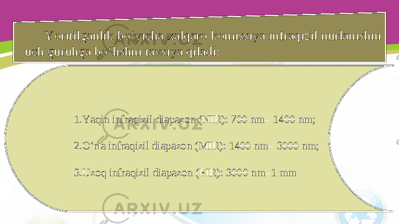 Yoritilganlik bo‘yicha xalqaro komissiya infraqizil nurlanishni uch guruhga bo‘lishni tavsiya qiladi: 1. Yaqin infraqizil diapazon (NIR): 700 nm– 1400 nm; 2. O‘rta infraqizil diapazon (MIR): 1400 nm– 3000 nm; 3. Uzoq infraqizil diapazon (FIR): 3000 nm–1 mm 