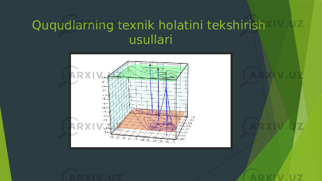 Ququdlarning texnik holatini tekshirish usullari 