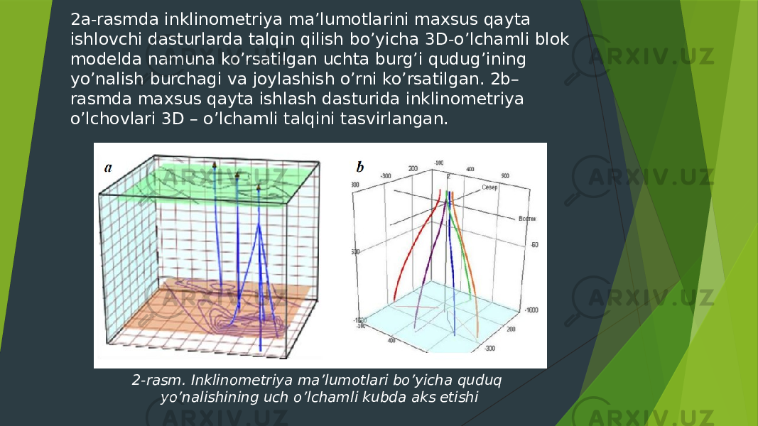 2a-rasmda inklinometriya maʼlumotlarini maxsus qayta ishlovchi dasturlarda talqin qilish boʼyicha 3D-oʼlchamli blok modelda namuna koʼrsatilgan uchta burgʼi qudugʼining yoʼnalish burchagi va joylashish oʼrni koʼrsatilgan. 2b– rasmda maxsus qayta ishlash dasturida inklinometriya oʼlchovlari 3D – oʼlchamli talqini tasvirlangan. 2-rasm. Inklinometriya ma’lumotlari bo’yicha quduq yo’nalishining uch o’lchamli kubda aks etishi 